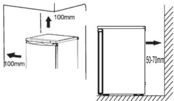 Everglades EVTT125 - Installation Positioning - 1