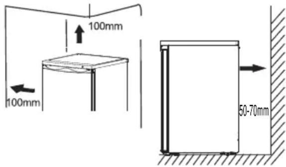 Everglades EVTT125 - Installation und Positionierung - 1