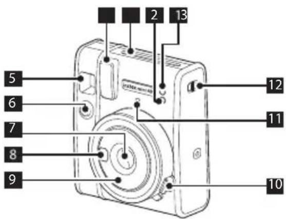 FUJIFILM Instax Mini 40 - Names of Parts - 1