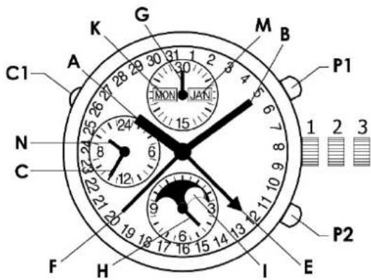 BAUME & MERCIER Classima 10485 - AUTOMATIK-STUNDE,MINUTE,KLEINE SEKUNDE, VOLLKAENDER,MONDPHASE,CHRONOGRAPH - 1