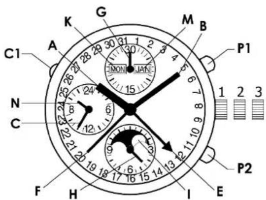 BAUME & MERCIER Classima 10485 - 自动腕表 - 小时、分钟、小秒针、全日历、月相、计时码表 - 1