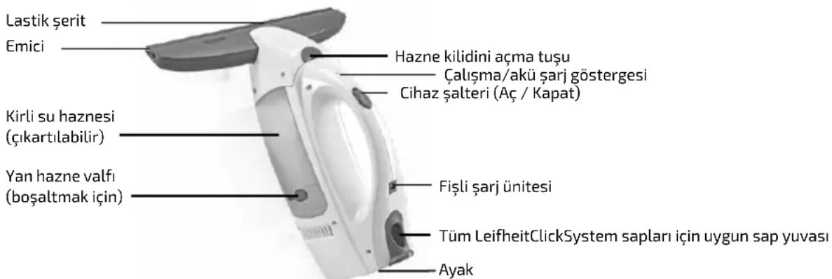 Leifheit Dry & Clean 51003 - İçindekiler: - 2