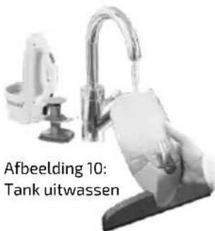 Leifheit Dry & Clean 51003 - GÜVENLİK UYARILARI - 6