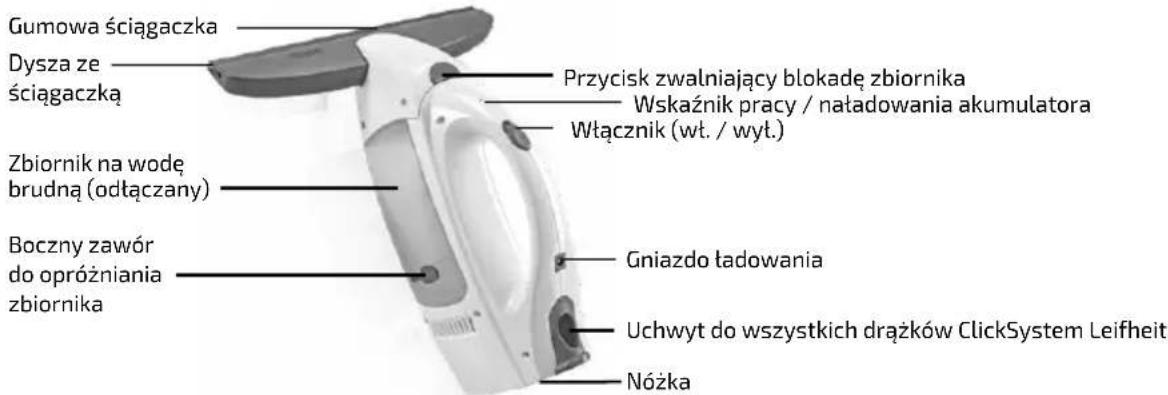 Leifheit Dry & Clean 51003 - UŻYTKOWANIE ZGODNIE Z PRZEZNACZENIEM - 1