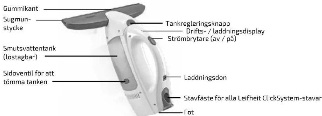 Leifheit Dry & Clean 51003 - Innehåll: - 2
