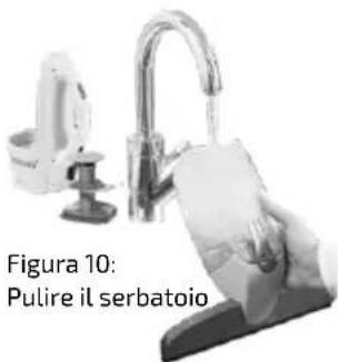 Leifheit Dry & Clean 51003 - IMPIEGO CONFORME ALLE NORME - 3