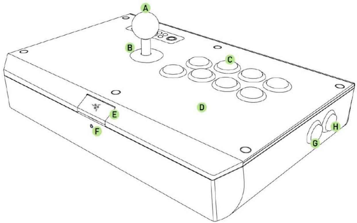 RAZER Atrox - Présentation de l'appareil - 1
