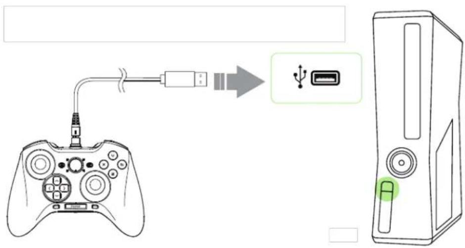RAZER Sabertooth - CONNEXIONÀ LA XBOX 360® - 3