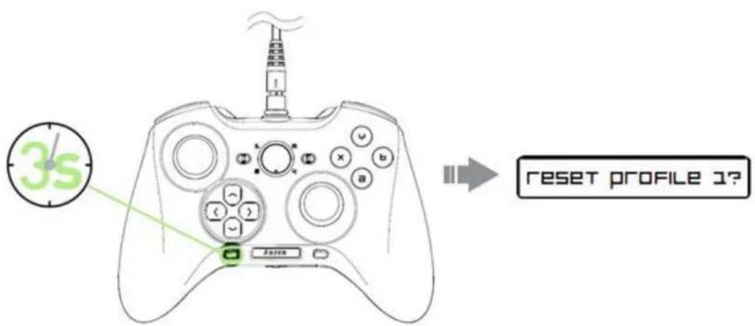 RAZER Sabertooth - RéTABLIR UN PROFIL AUX PARAMÉTRES PAR DÉFAUT - 1