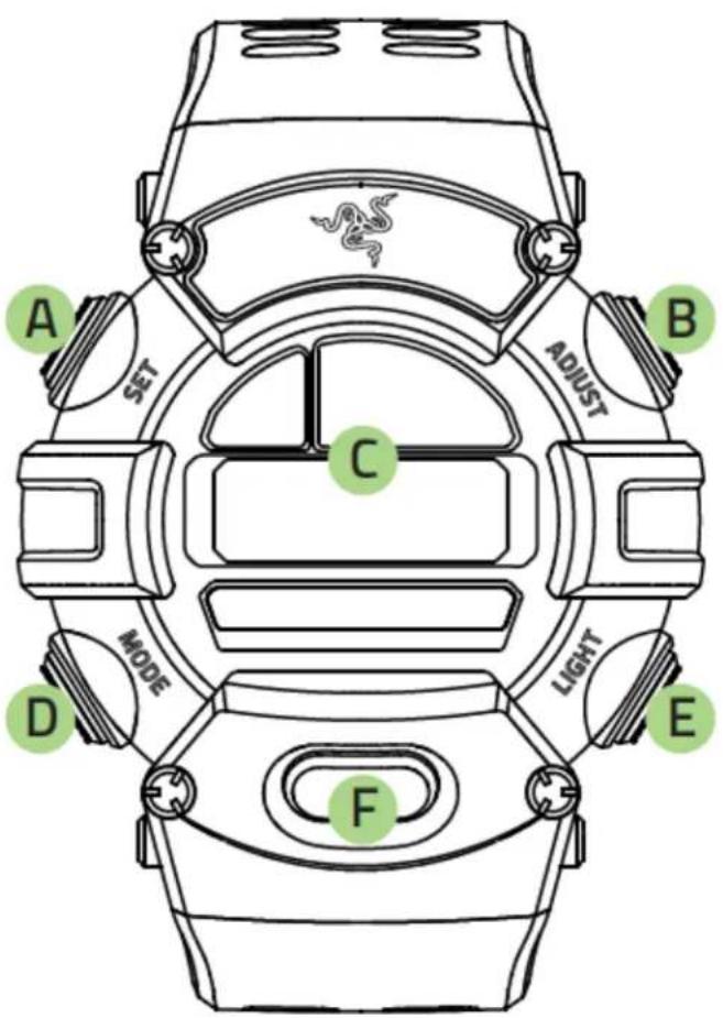 RAZER Nabu Watch - UTILISATION DE VOTRE RAZER NABU - 1
