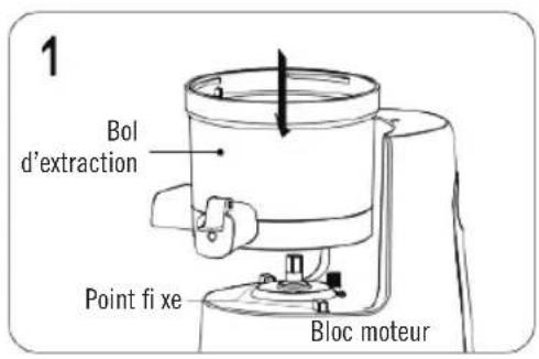 DEJELIN Slowjuicer SLJV4300 - MÉTHODE D'ASSEMBLAGE 1 - 1