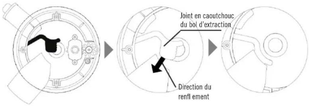 DEJELIN Slowjuicer SLJV4300 - Raccordement à l'alimentation - 1