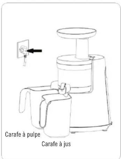 DEJELIN Slowjuicer SLJV4300 - MÉTHODE D'ASSEMBLAGE COMMUNE - 1