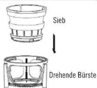 DEJELIN Slowjuicer SLJV4300 - MONTAGEMETHODE 2 - 1
