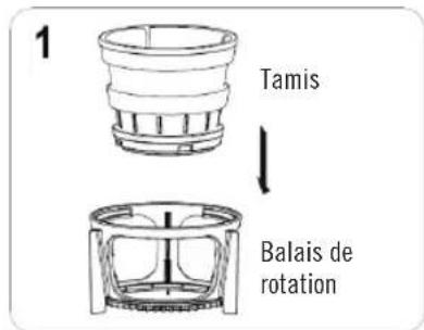 DEJELIN Slowjuicer SLJV4300 - MÉTHODE D'ASSEMBLAGE 2 - 1