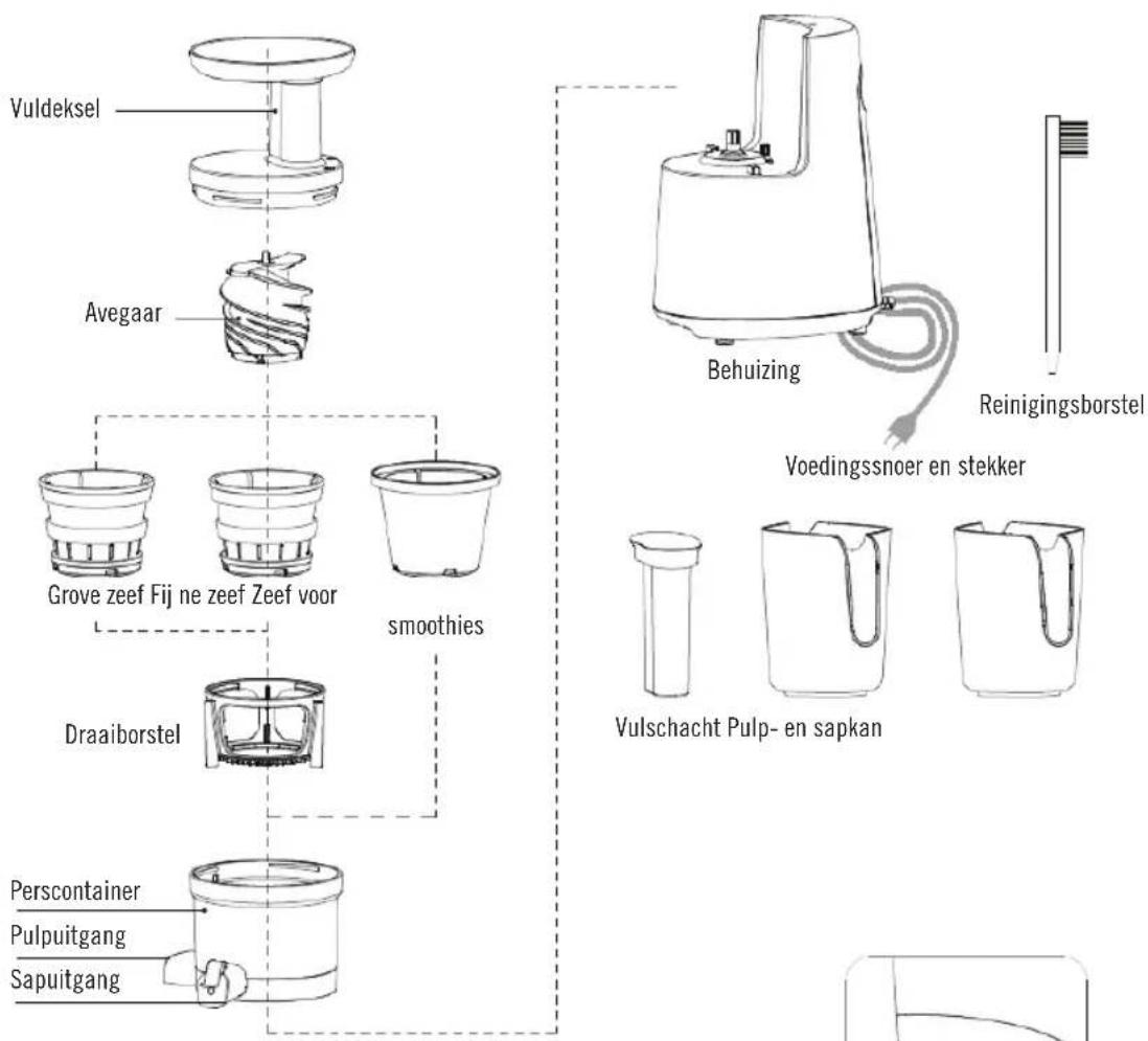 DEJELIN Slowjuicer SLJV4300 - ONDERDELEN EN ACCESSOIRES - 1