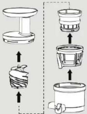 DEJELIN Slowjuicer SLJV4300 - REINIGINGSMETHOD - 11