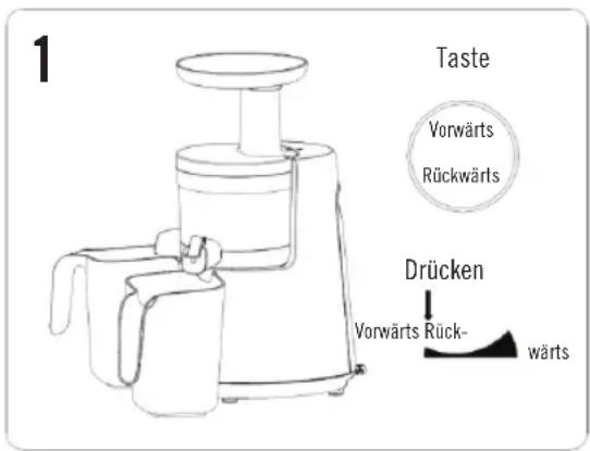 DEJELIN Slowjuicer SLJV4300 - NUTZUNG DES GERÄTS - 1