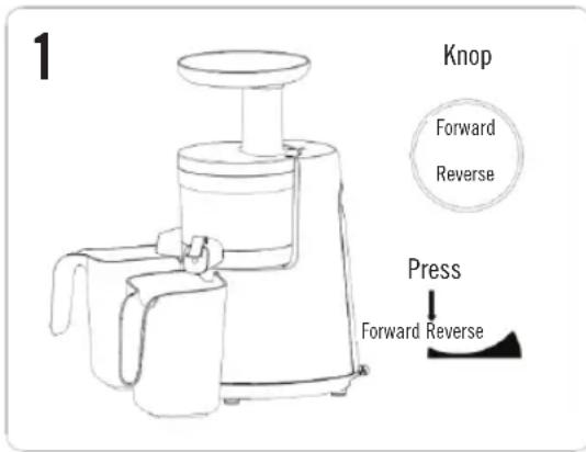 DEJELIN Slowjuicer SLJV4300 - GEBRUK VAN DE MACHINE - 1