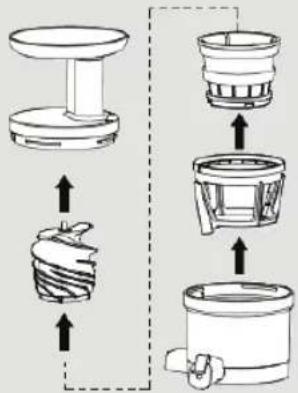 DEJELIN Slowjuicer SLJV4300 - REINIGUNGSMETHOD - 3