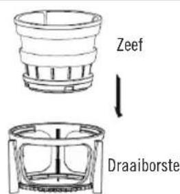 DEJELIN Slowjuicer SLJV4300 - MONTAGEMETHODE 2 - 1