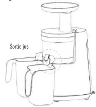 DEJELIN Slowjuicer SLJV4300 - UTILISATION DE L'APPAREIL - 1