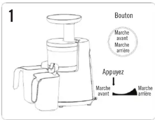 DEJELIN Slowjuicer SLJV4300 - UTILISATION DE L'APPAREIL - 1
