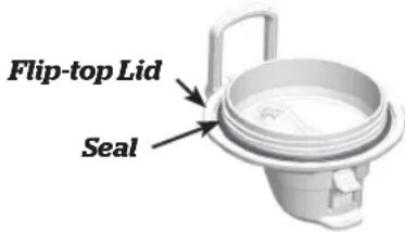 Vitamix S30 - Seals - 2