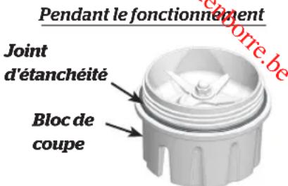 Vitamix S30 - Réinitialisation : - 1