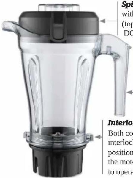 Vitamix S30 - PARTS AND FEATURES - 7