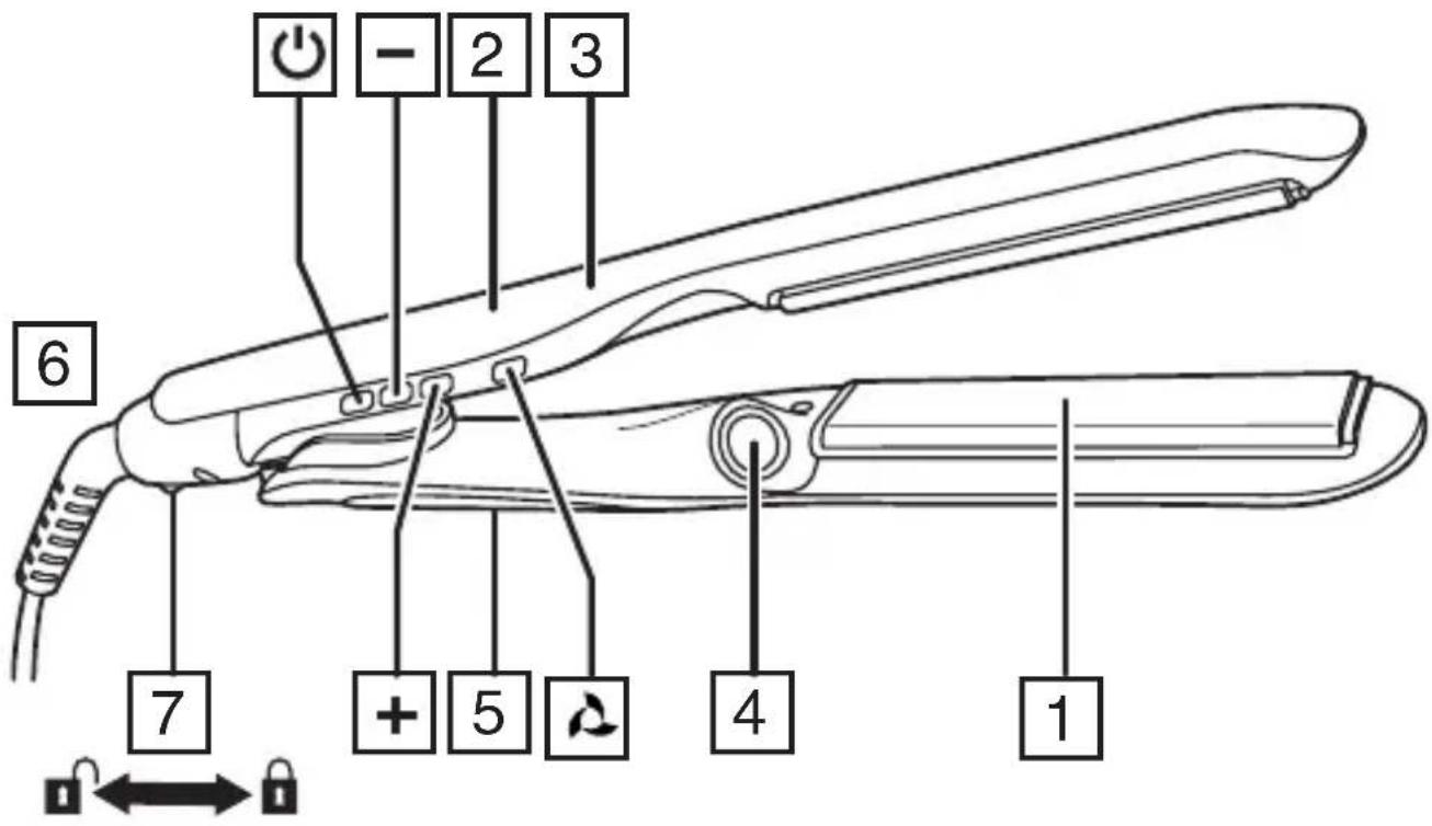REMINGTON Hydraluxe Pro S9001 - 1