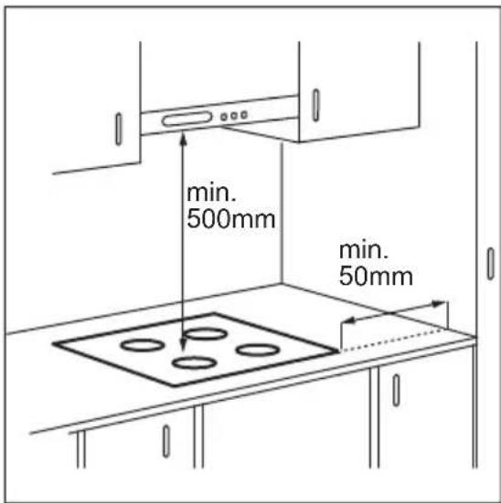 ZANUSSI ZV6120NK - DISPOSAL - 2