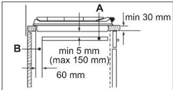 ZANUSSI ZGH62412BA - POSSIBILITIES FOR INSERTION - 2
