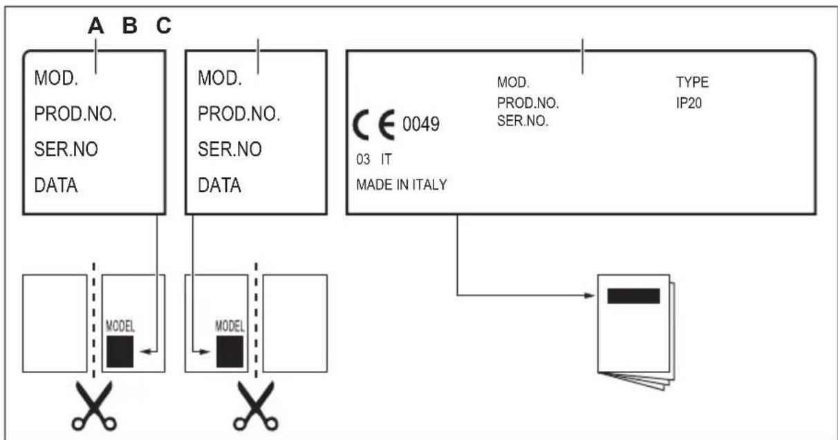 ZANUSSI ZGH62412BA - LABELS SUPPLIED WITH THE ACCESSORIES BAG - 1