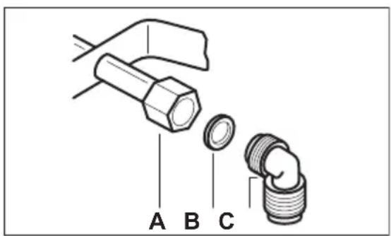 ZANUSSI ZGH62412BA - GAS CONNECTION - 3