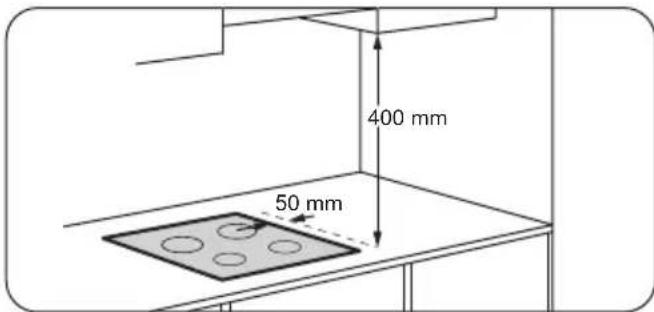 ZANUSSI ZGG62413XS - ASSEMBLY - 4