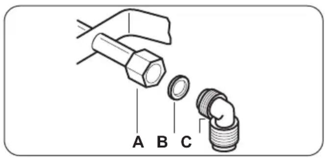 ZANUSSI ZGG62411SA - GAS CONNECTION - 3