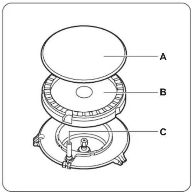 ZANUSSI ZGG62411SA - BURNER OVERVIEW - 1