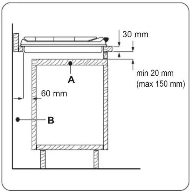 ZANUSSI ZGG62411SA - POSSIBILITIES FOR INSERTION - 1