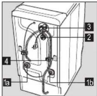 ZANUSSI ZWY 160 - Untying - 1