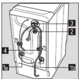 ZANUSSI ZWY 160 - Déliement - 1