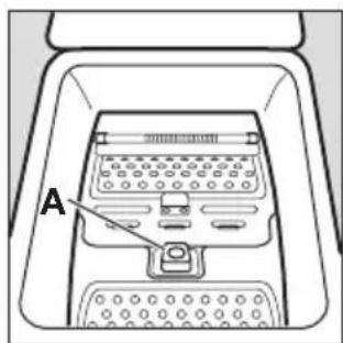 ZANUSSI ZWY 160 - Chargement du linge - 1