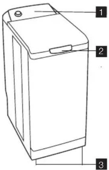 ZANUSSI ZWY 160 - Description de l'appareil - 1