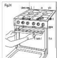 ZANUSSI ZW5540GLT - GRILLOIR ELECTRIQUE - 2
