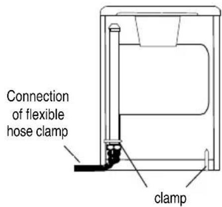 ZANUSSI ZCG053GW1 - Important - 2
