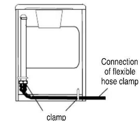 ZANUSSI ZCG053GW1 - Important - 1