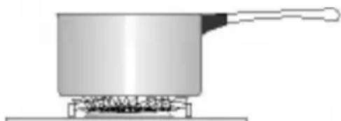 ZANUSSI ZCG053GW1 - Choix du brûleur - 1