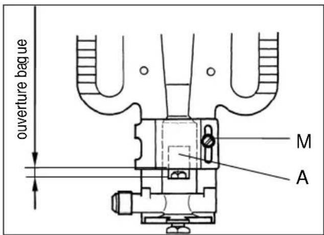 ZANUSSI ZCG053GW1 - Réglage de l'air primaire du brûleur du four - 4