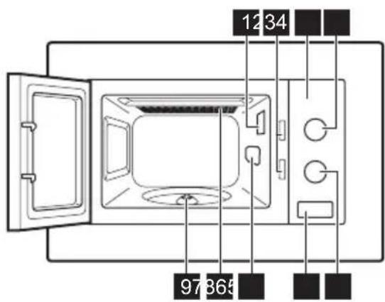 ZANUSSI ZSG17100XA - Advertencia Existe riesgo de lesiones o asfixia. - 1