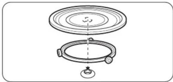 ZANUSSI ZSG17100XA - Inserting the turntable set - 1